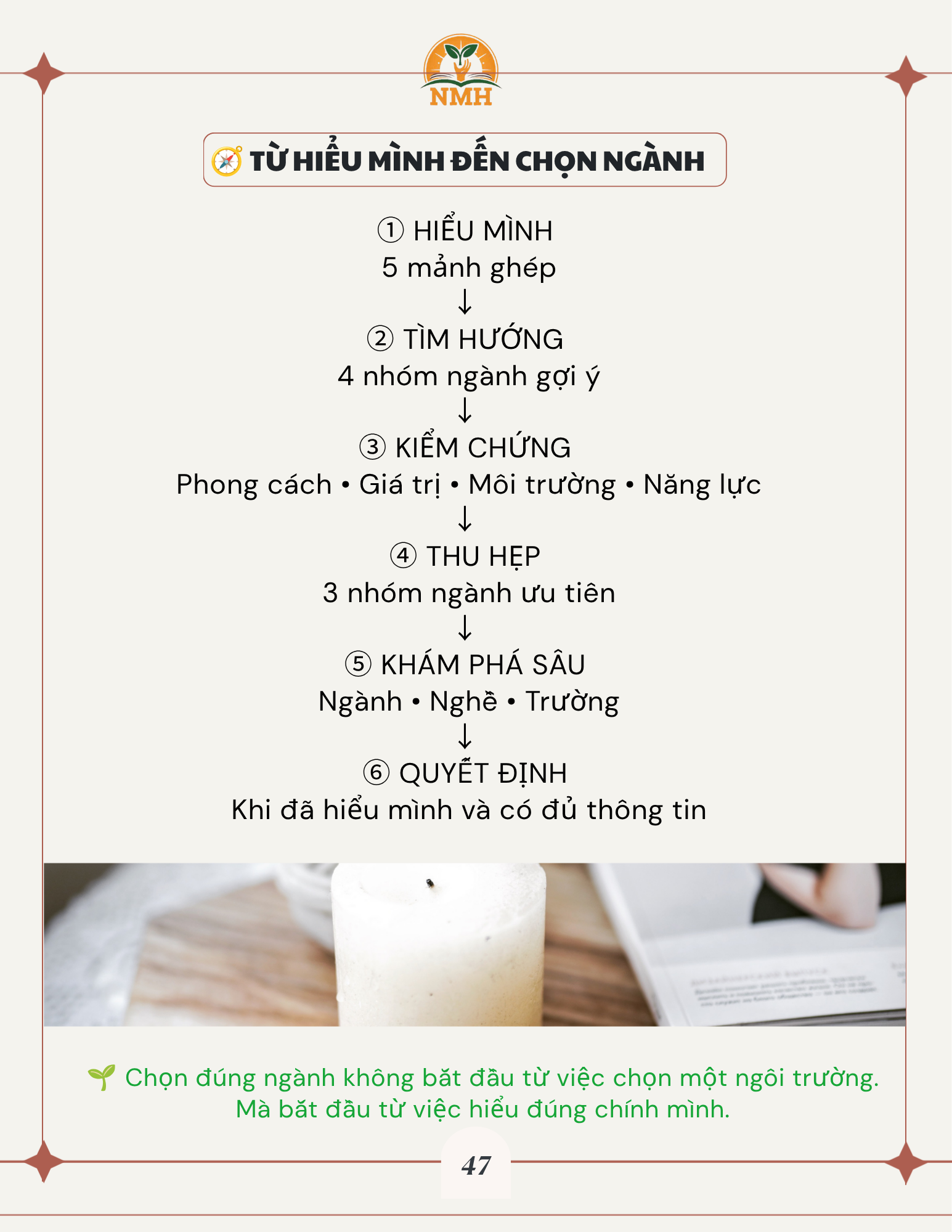Trang 47